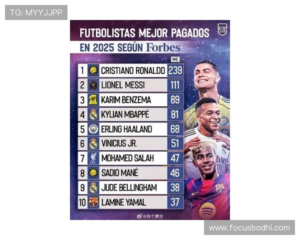 全球足球明星身价榜揭晓谁是最富有的球员及其背后的故事